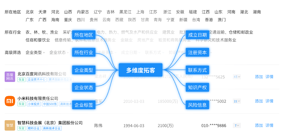 多維度精準(zhǔn)拓客